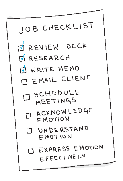 Job Checklist