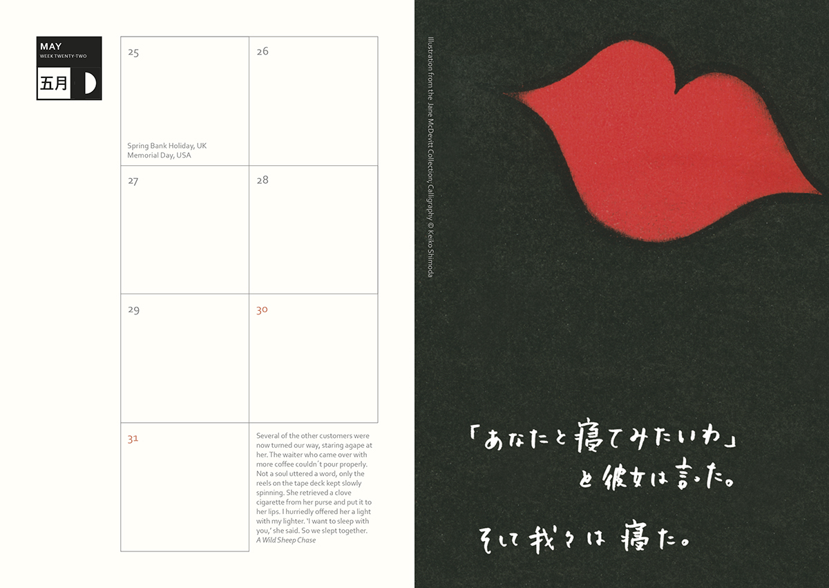 Murakami Diary Lips Matchbox design
