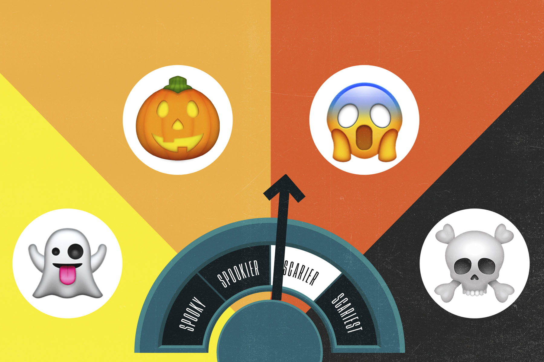 An illustration of a horror scale of spooky books, from 'ghost emoji' to 'skull and crossbones' emoji.