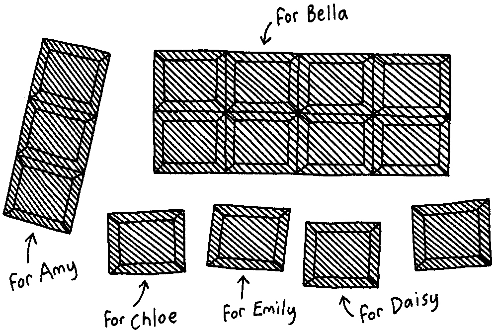 An illustration by Nick Sharratt from Sleepovers that shows a bar of chocolate divided out among the five friends